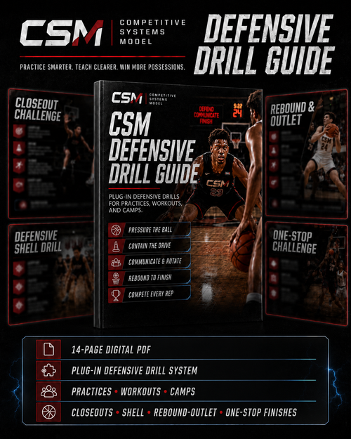 CSM Defensive Drill Guide | Basketball Practice Defense System