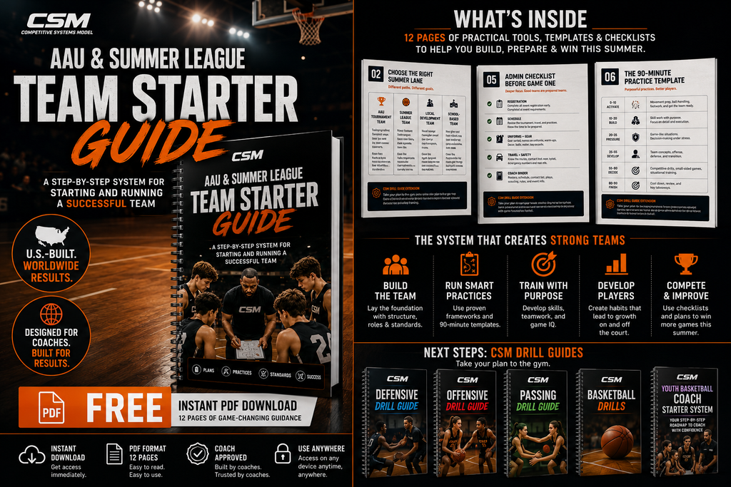Free AAU & Summer League Team Starter Guide | CSM PDF Download