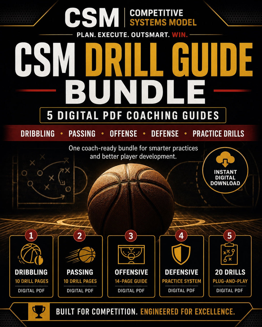 CSM Drill Guide Bundle cover image