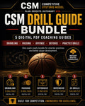 CSM Drill Guide Bundle cover image