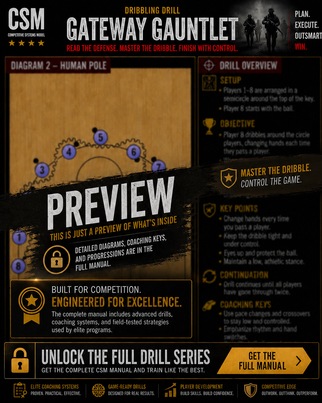 CSM Dribbling Drill Operations Manual preview image