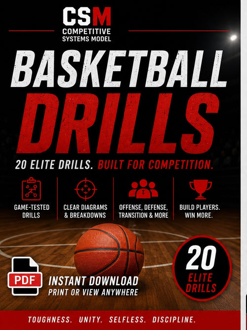 CSM Basketball Drills PDF instant download product cover preview