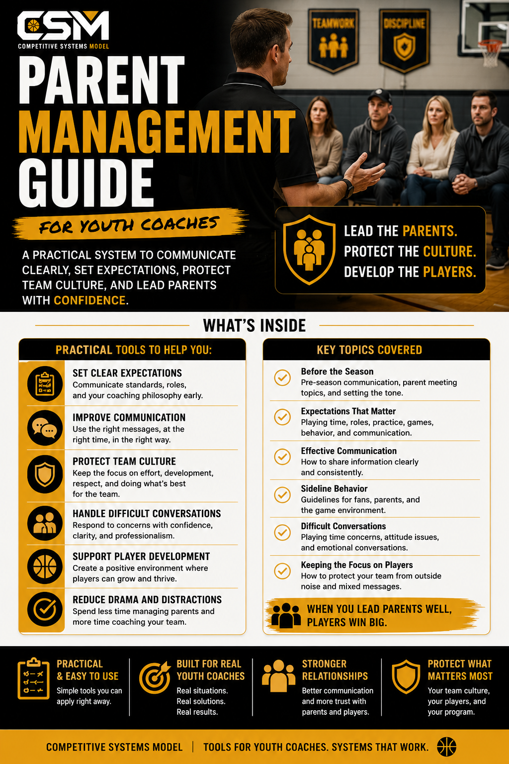Parent Management Guide for Youth Coaches