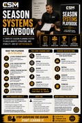 CSM Season Systems Playbook