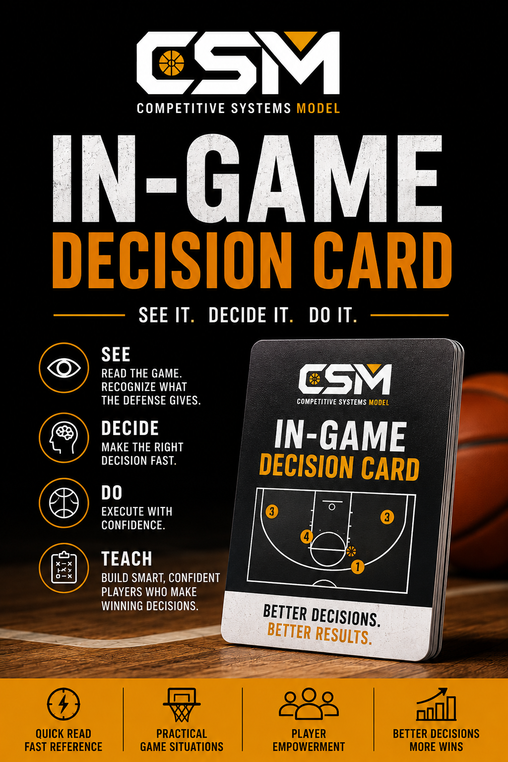 In-Game Decision Card