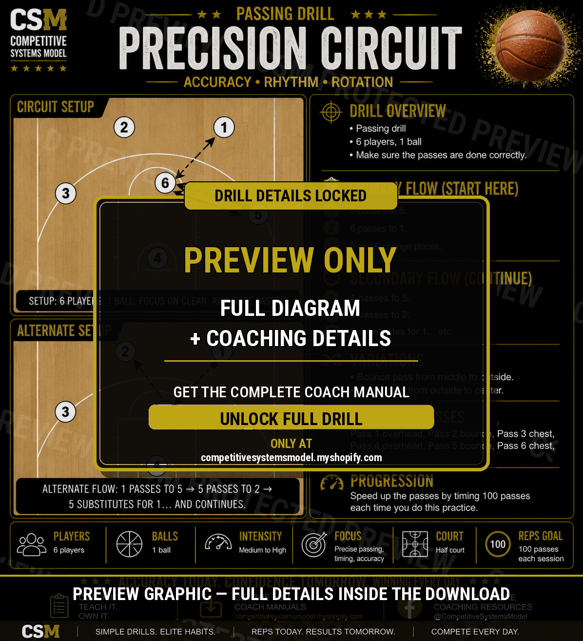 CSM Passing Drill Guide | 10 Elite Passing Drills PDF