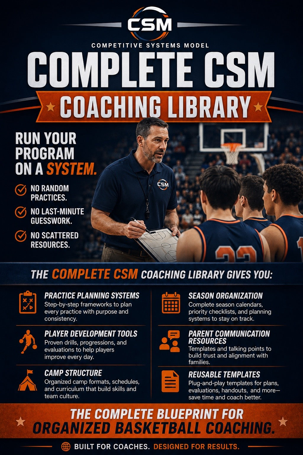 Complete CSM Coaching Library final product cover