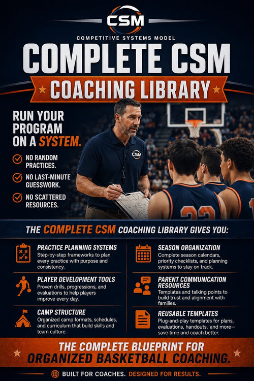 Complete CSM Coaching Library final product cover