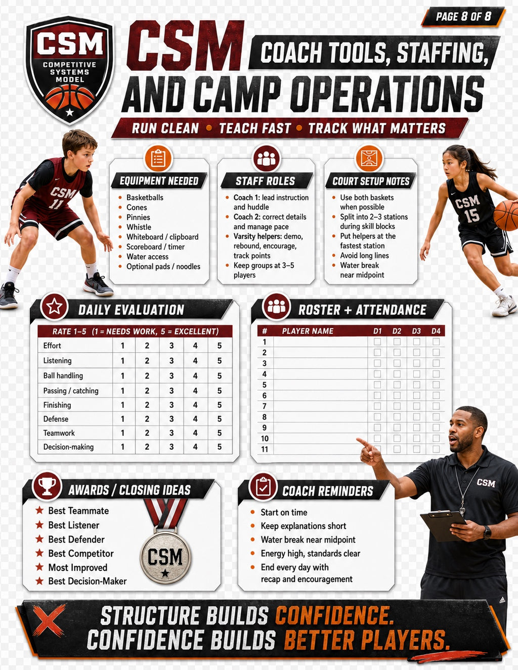 CSM 3rd–5th Grade Development Camp coach tools and operations page preview