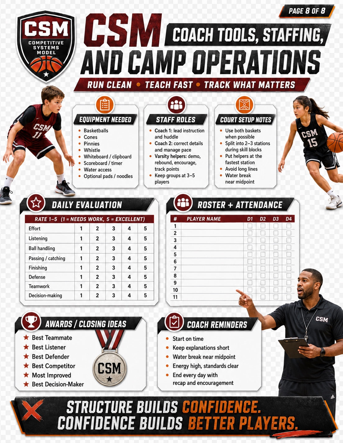 CSM 3rd–5th Grade Development Camp coach tools and operations page preview