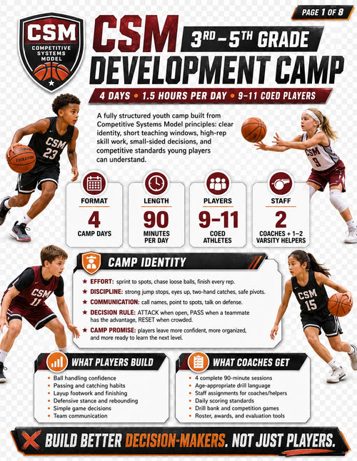 CSM 3rd–5th Grade Development Camp cover page preview