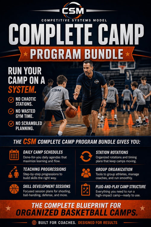 CSM Complete Camp Program Bundle final product cover