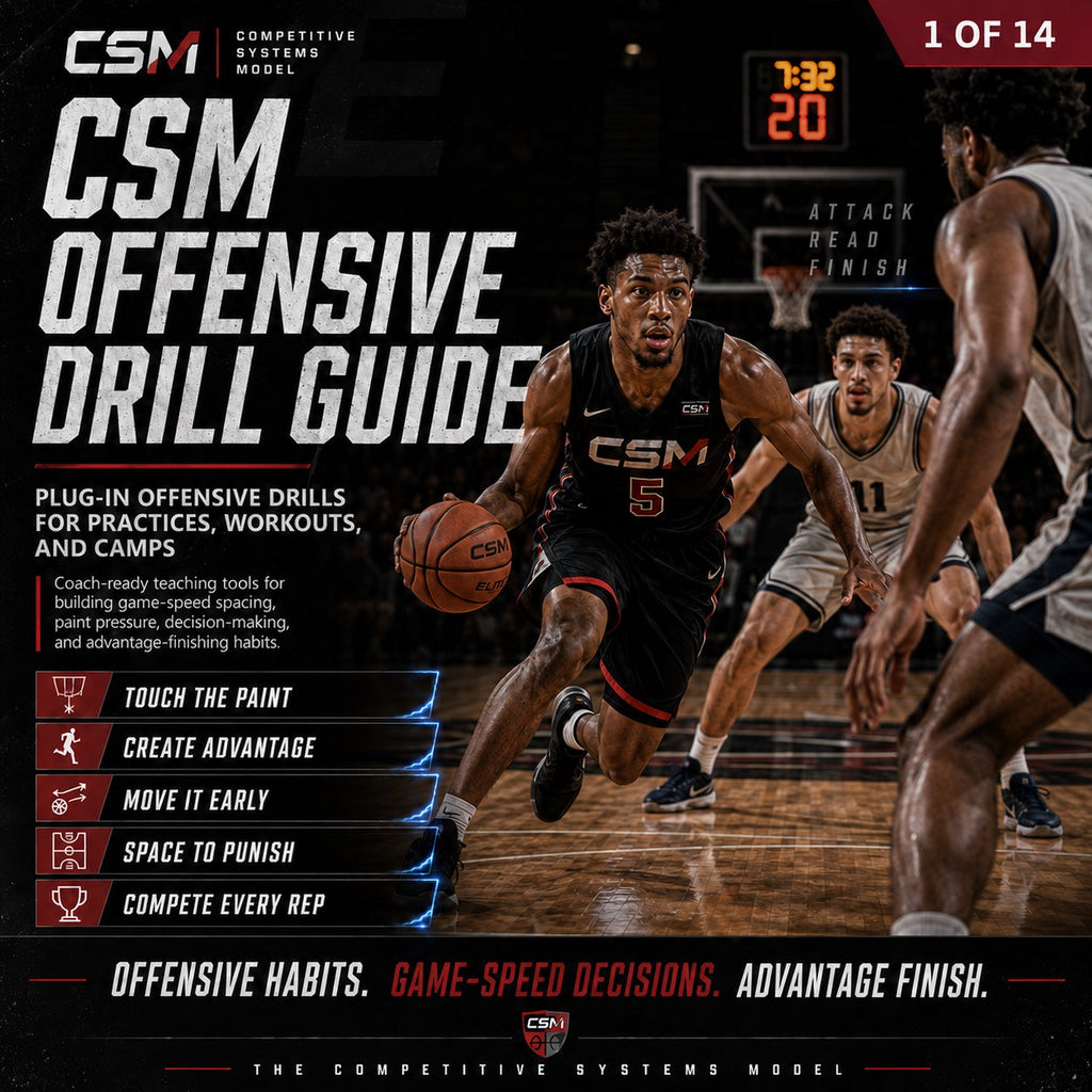 CSM Offensive Drill Guide included in the bundle