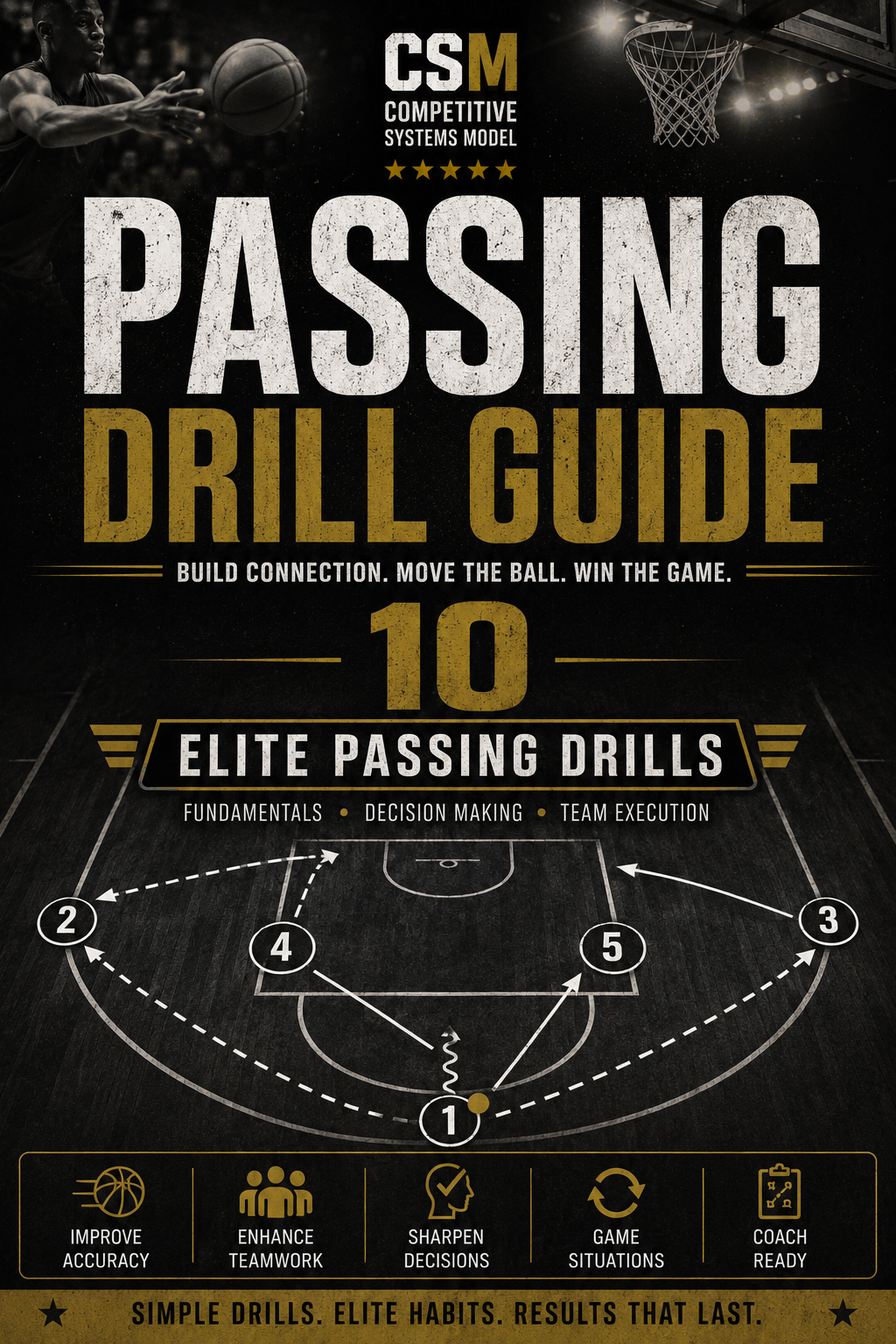 CSM Passing Drill Guide included in the bundle