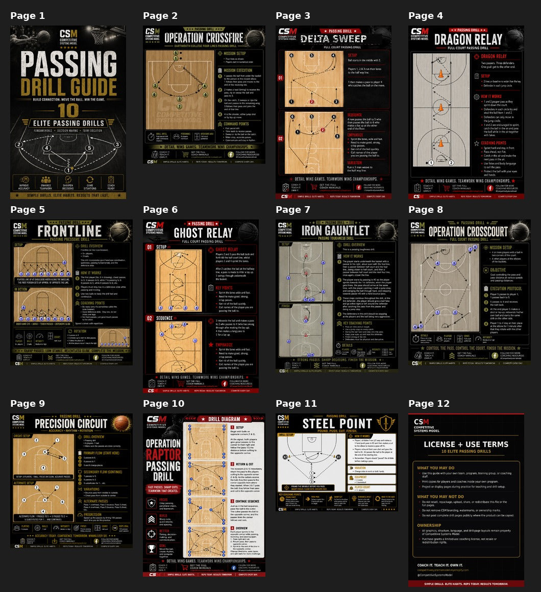 CSM Passing Drill Guide preview grid showing cover and drill pages