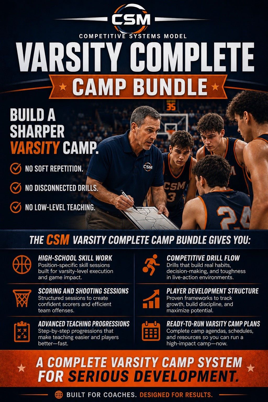 CSM Varsity Complete Camp Bundle final product cover