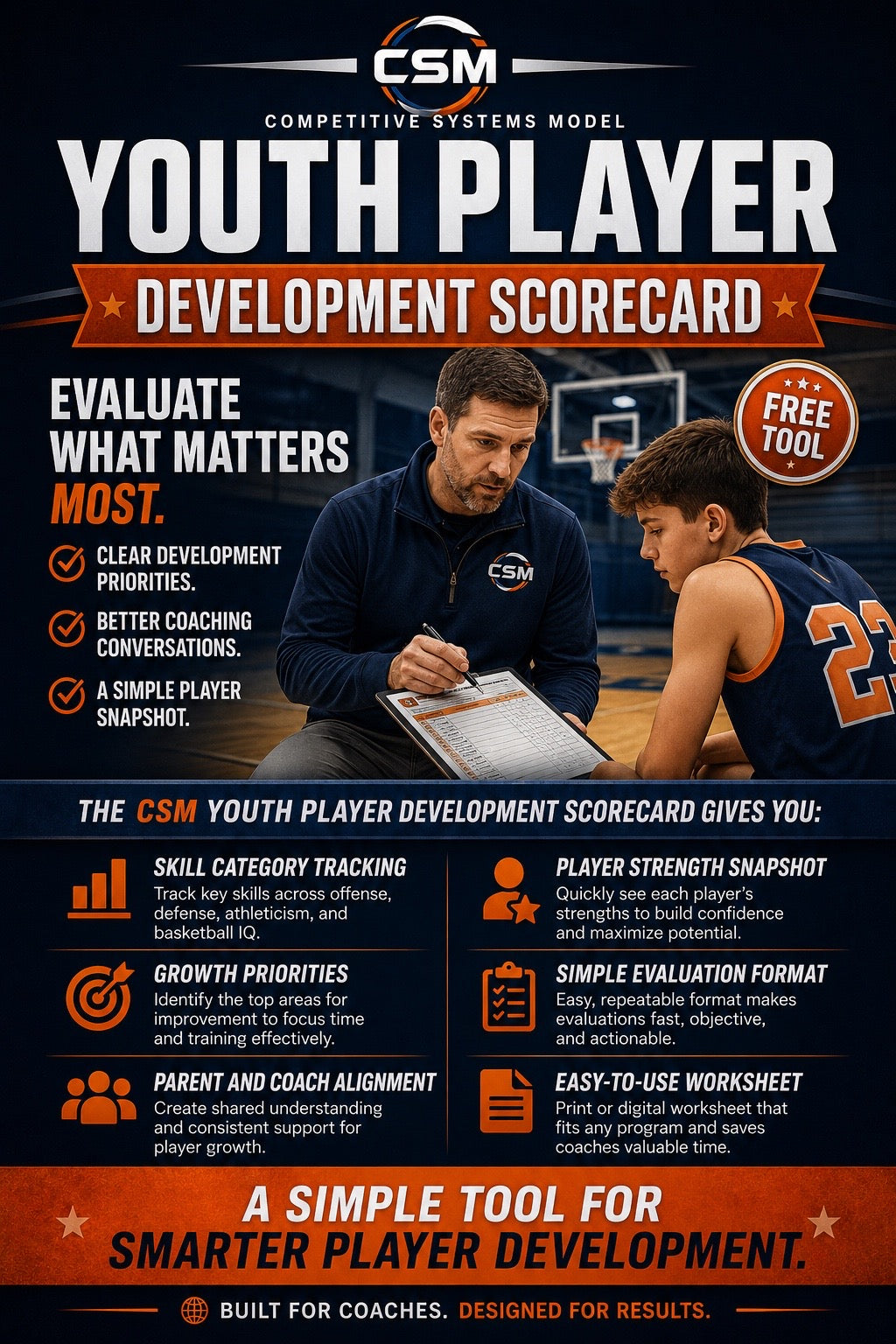CSM Youth Player Development Scorecard final product cover