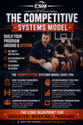 The Competitive Systems Model final product cover