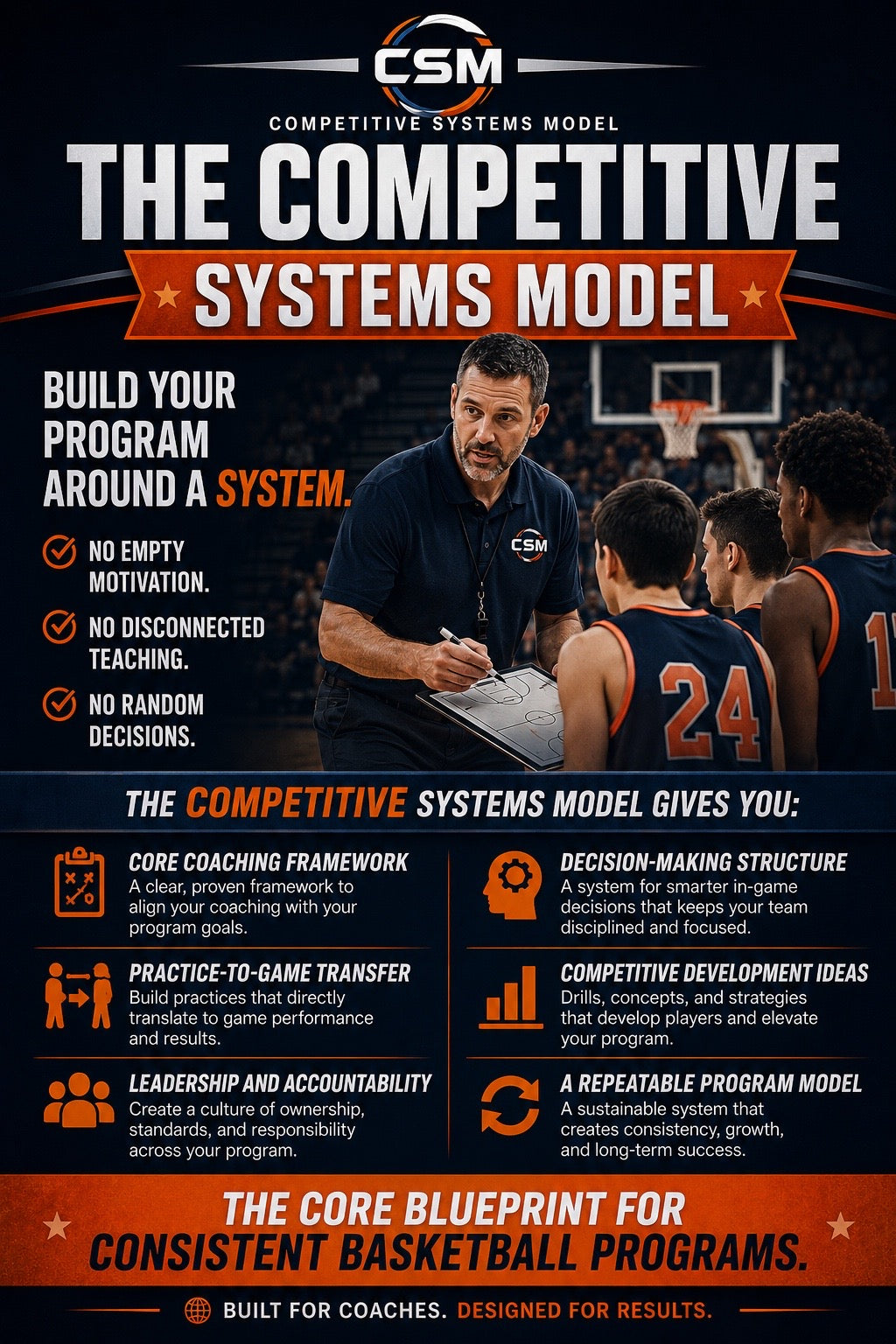 The Competitive Systems Model final product cover