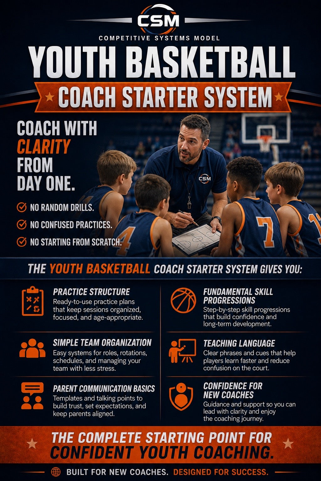 Youth Basketball Coach Starter System final product cover